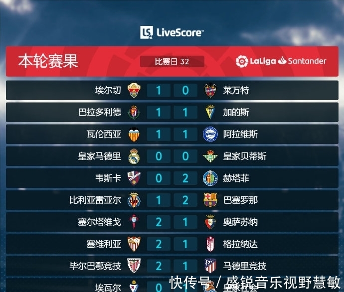 防线更