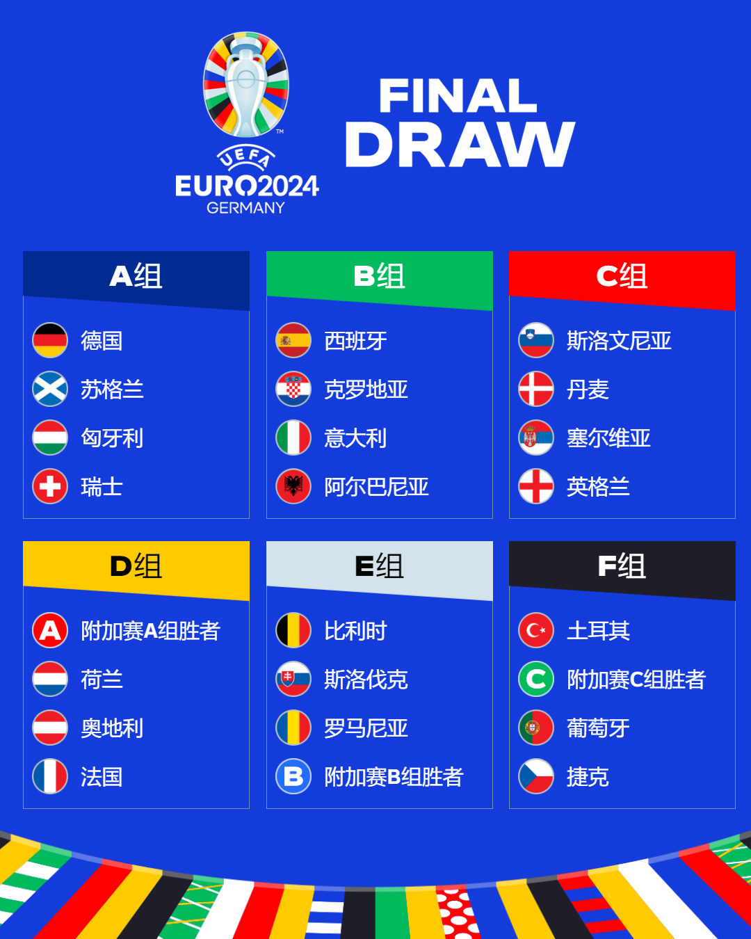 加盟英冠球