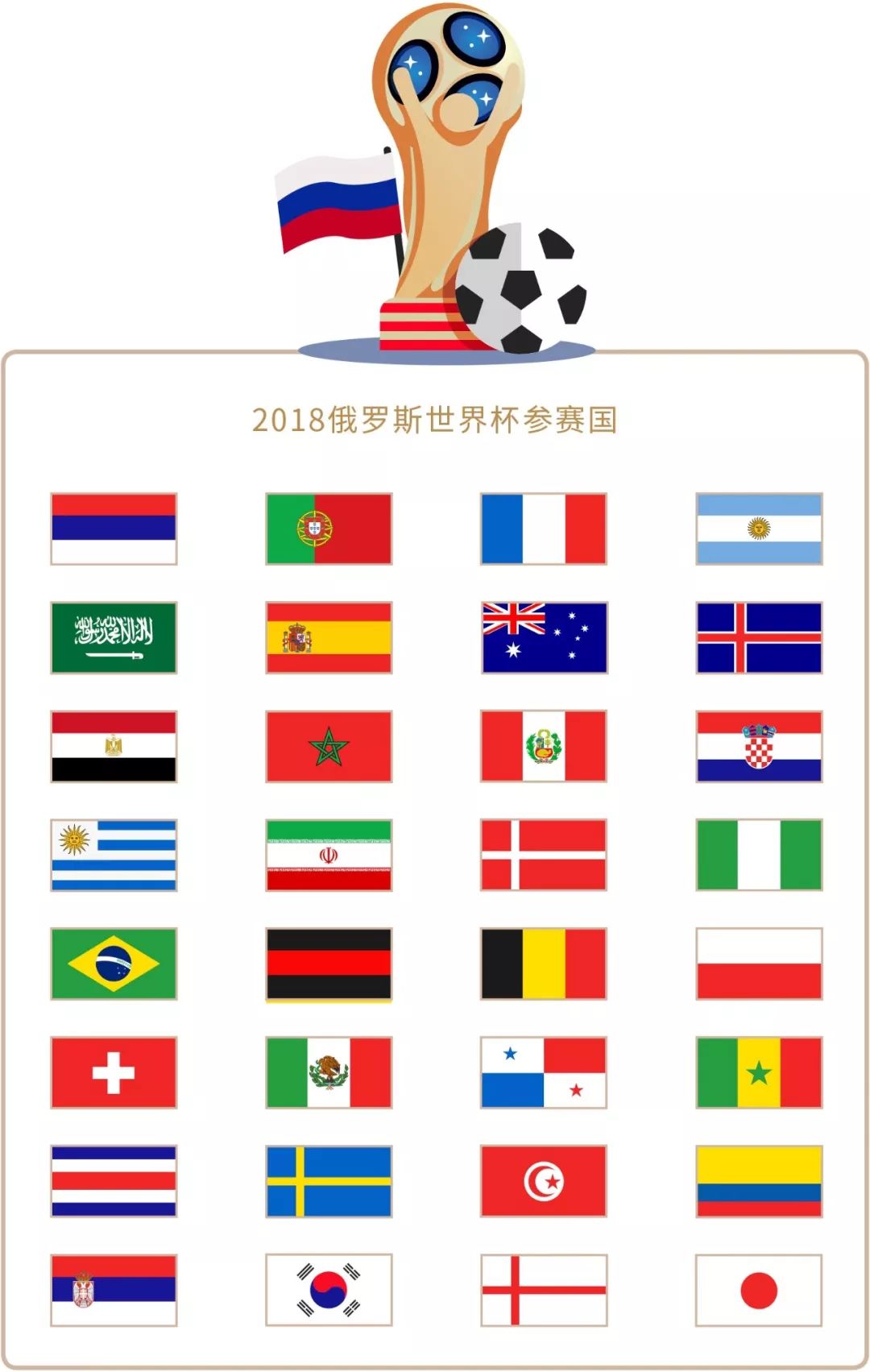 焦点部分报